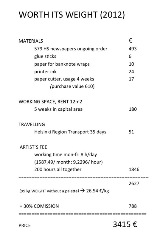 Worth its Weight 2012 numbers